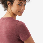 Product thumbnail 5 of 7