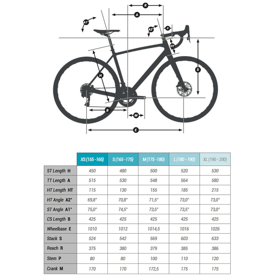 Bicicleta Carretera RC 500 Azul Turquesa Disco Sora